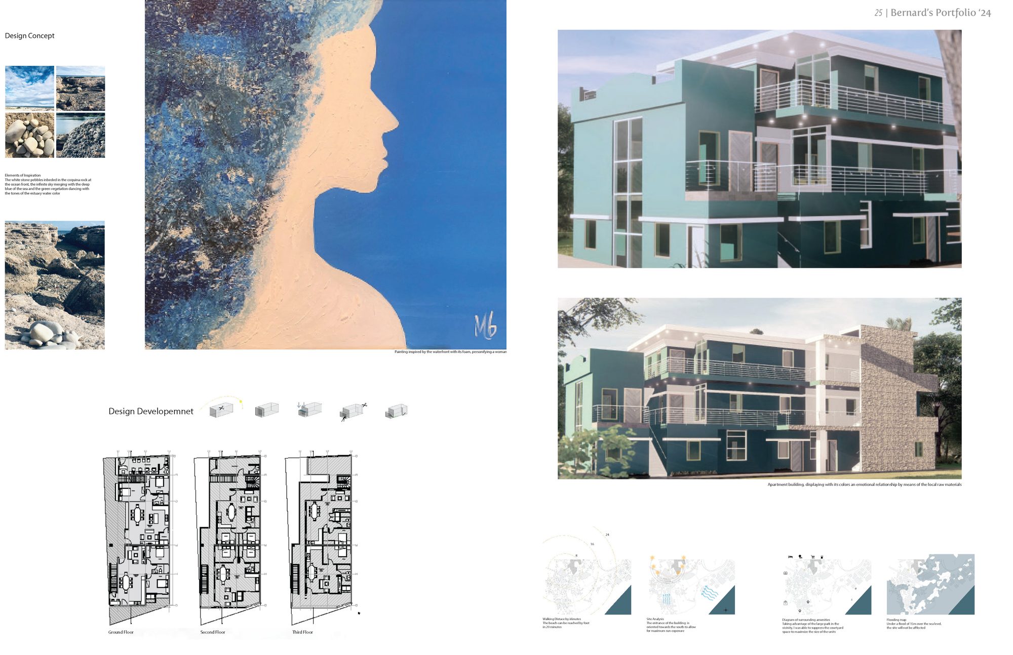 Beachy Apartments, Design concept